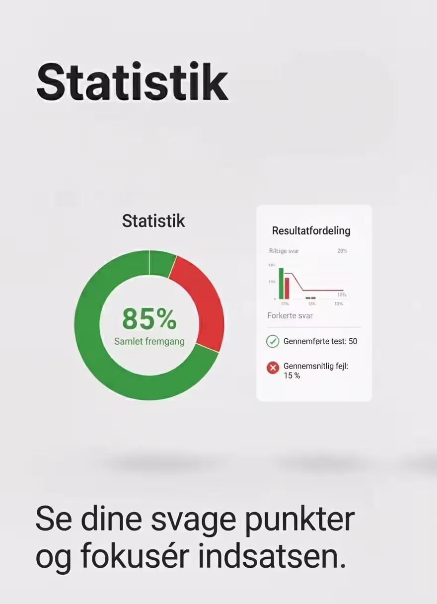 Skærmbillede fra Eteo-appen